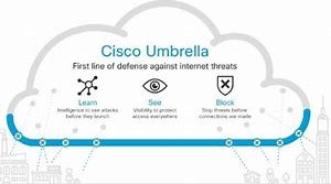 cisco umbrella